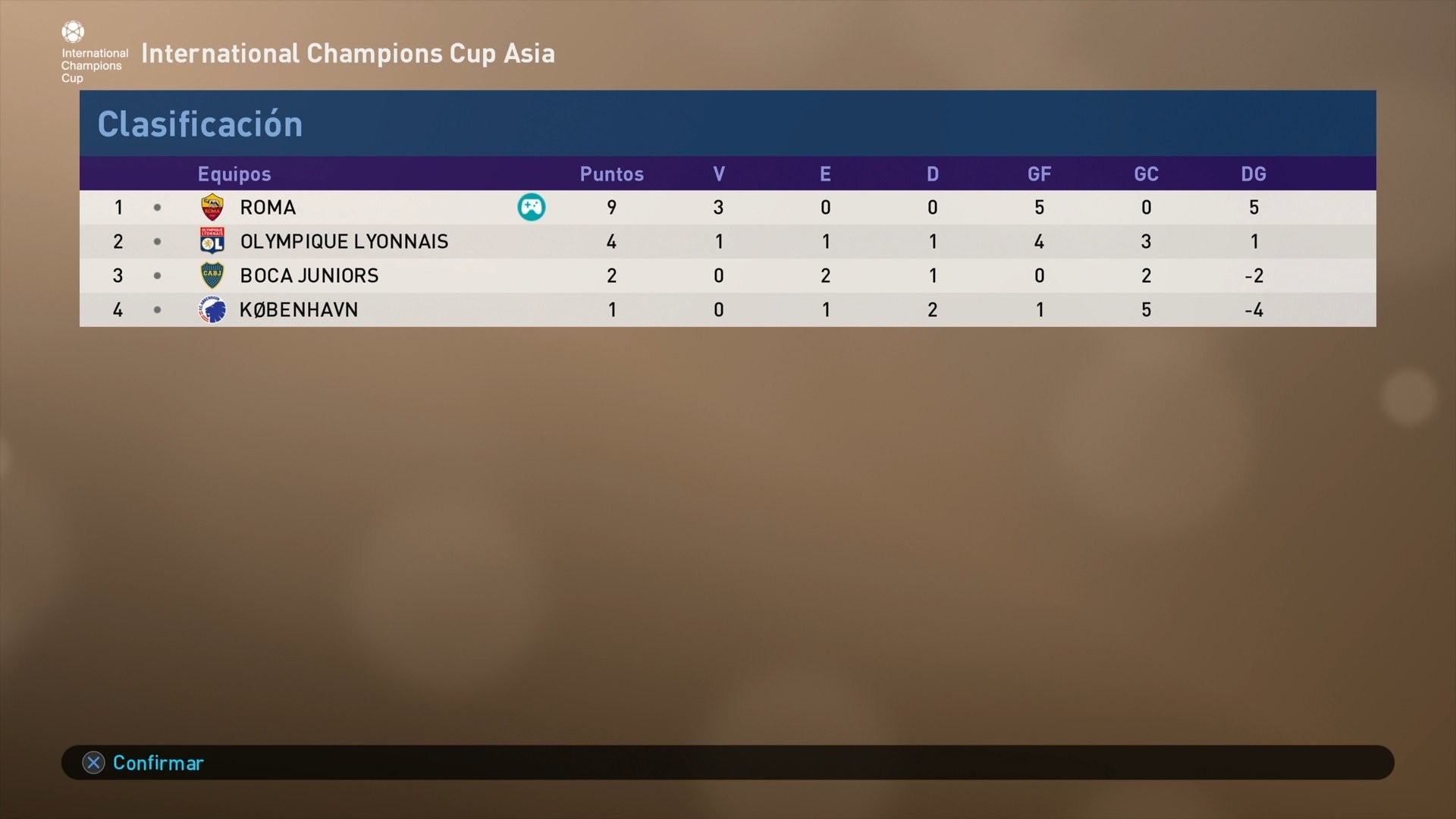 Pro Evolution Soccer 2019 - Imagen 37